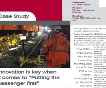 Image for KOREC case study – Willesden Junction Blockade