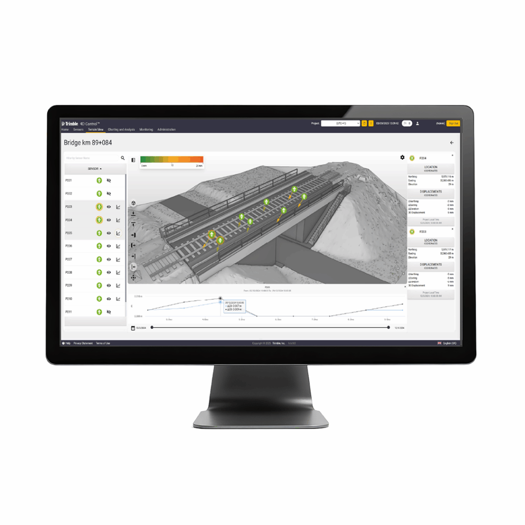 Trimble 4D Control