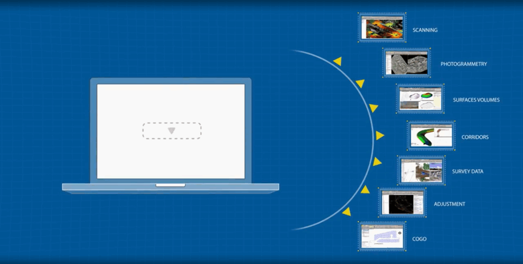 Trimble Business Center
