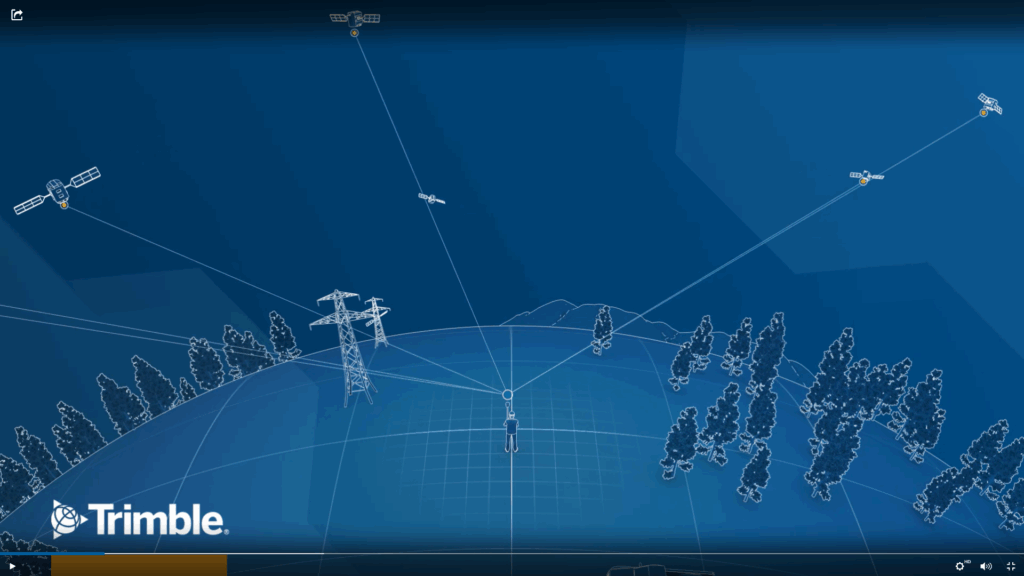 Trimble CentrePoint RTX
