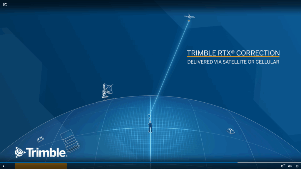 Trimble CentrePoint RTX