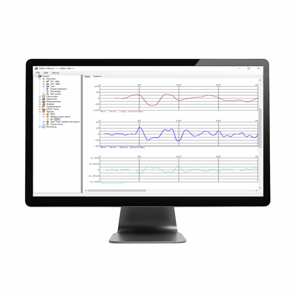 Trimble GEDO Office Software