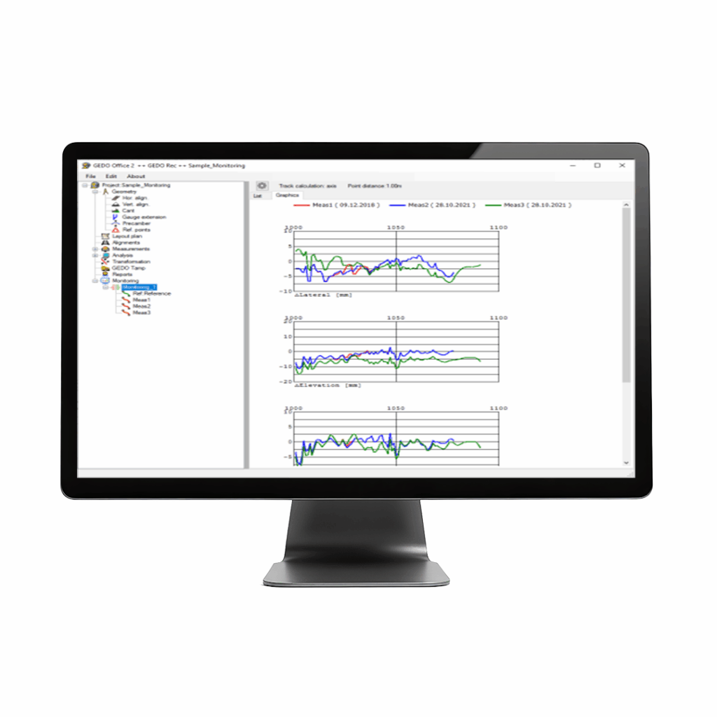 Trimble GEDO Office Software