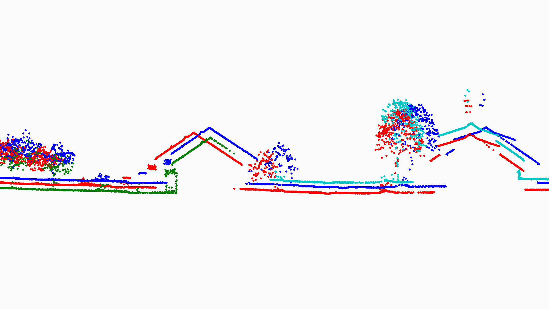 The right version for your workflow