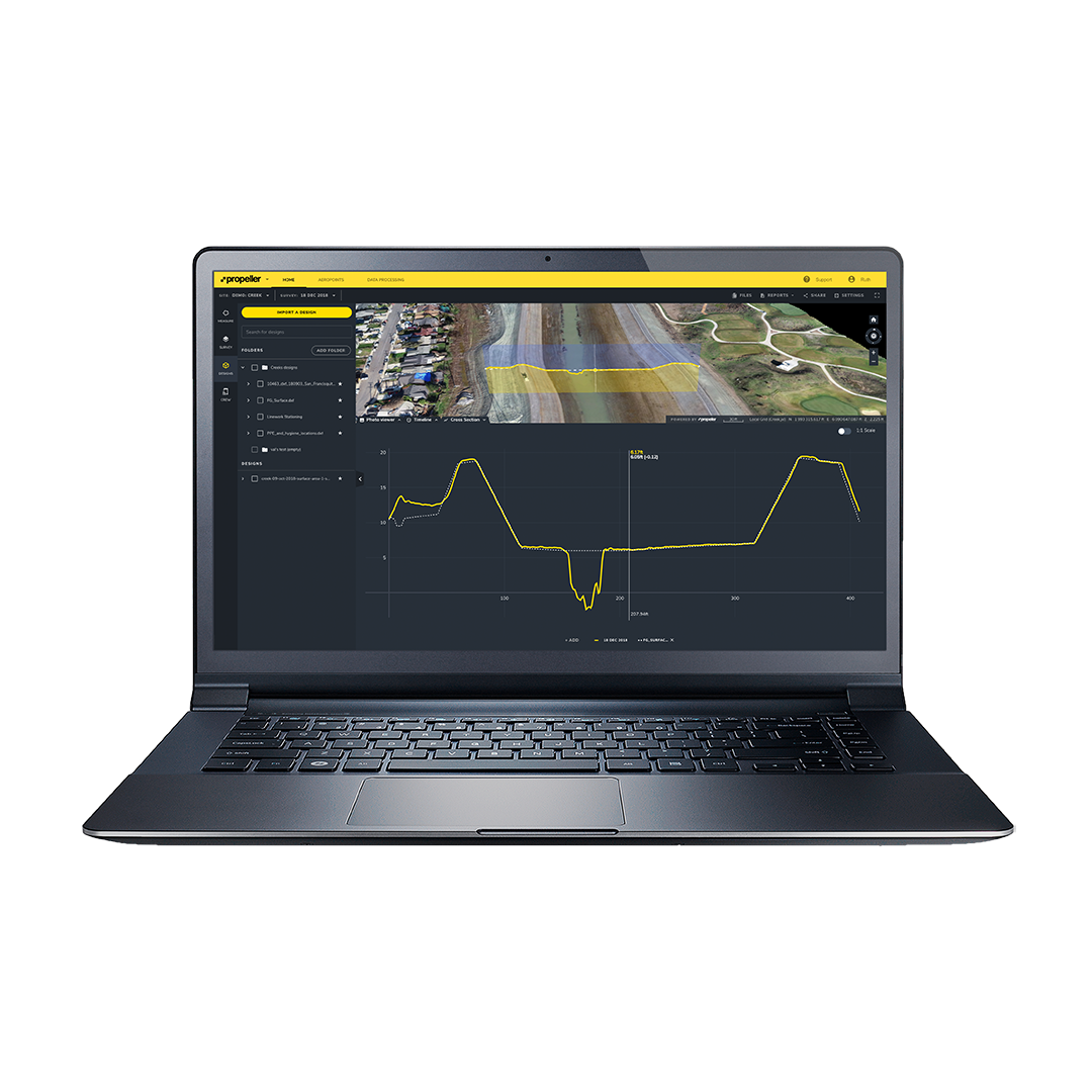 Integrations & Hardware Agnostic