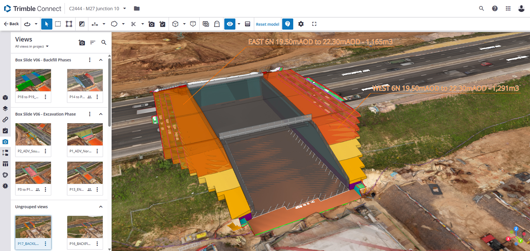Delivering early with a holistic model-driven approach