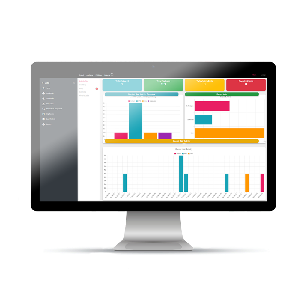 SOARVO Processing Tokens - 3000