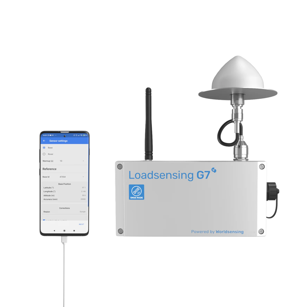 Worldsensing GNSS Meter