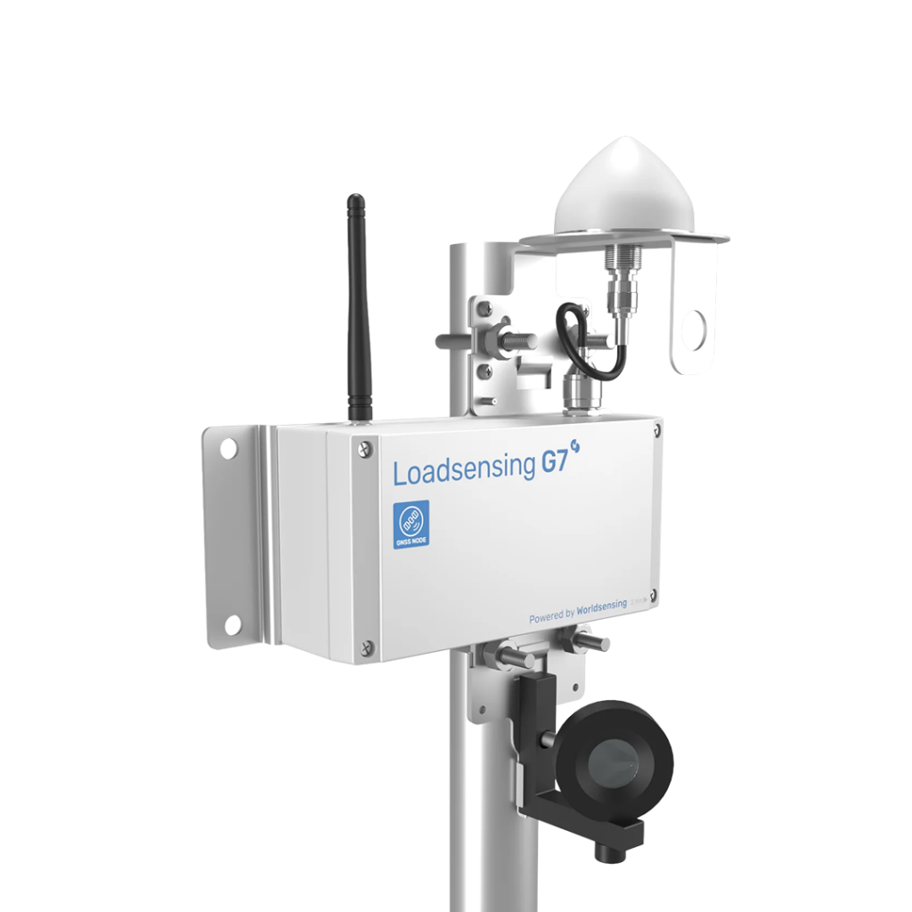 Worldsensing GNSS Meter