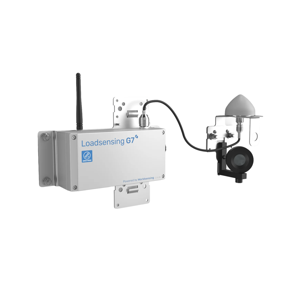 Worldsensing GNSS Meter